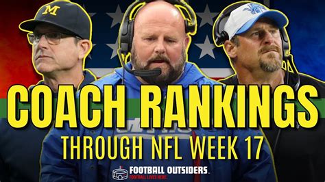 coty odds|nfl coaching odds.